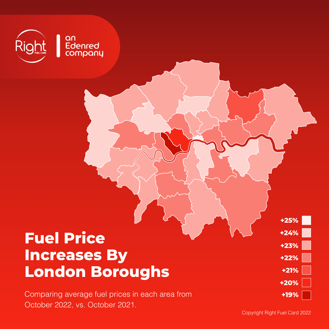 Fuel price increases by London boroughs